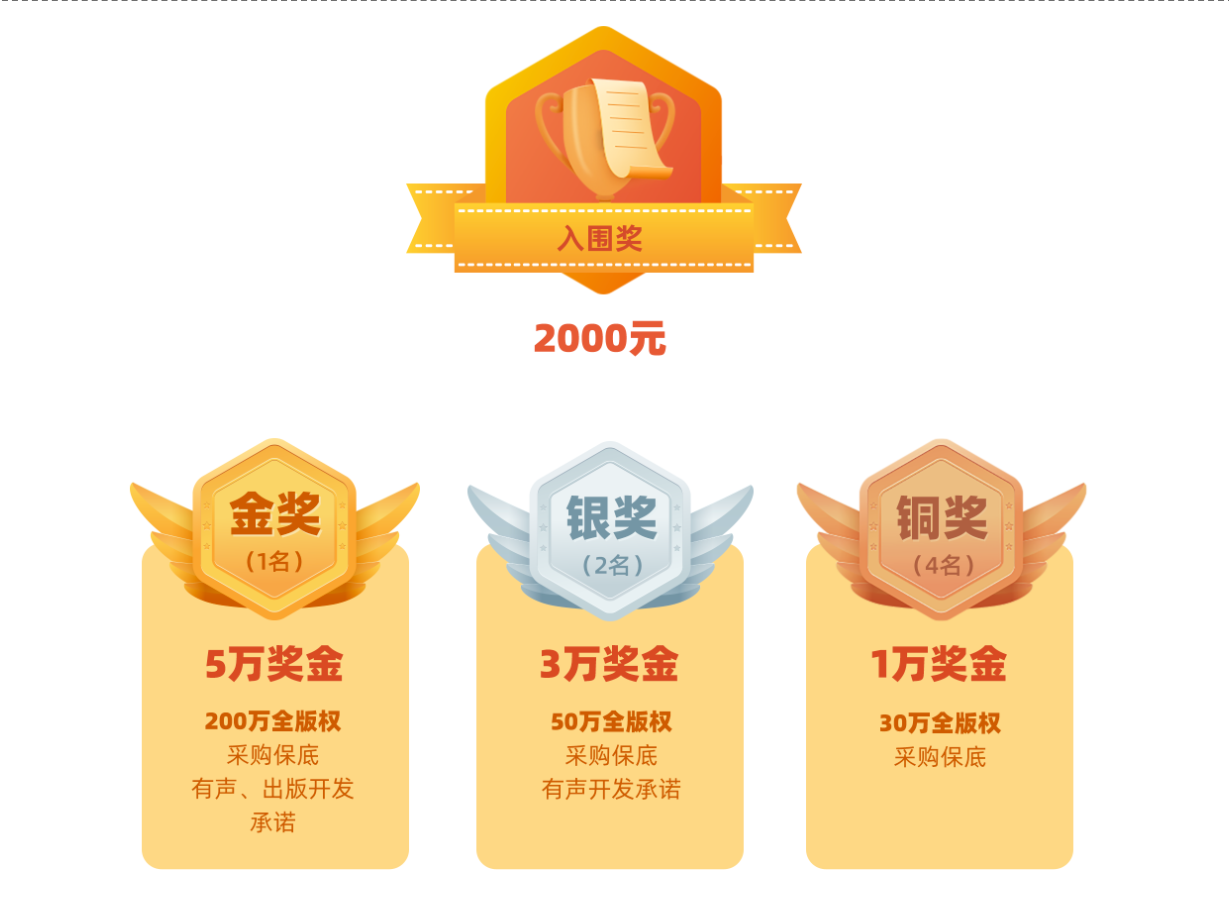 关于赛事设奖：奖金池创纪录引关注的信息