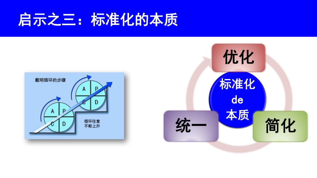 包含青少年裁判“智能调度+实战演练”在行业中实现标准化应用的词条